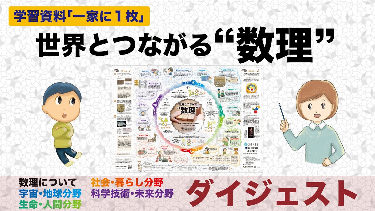 令和6年度学習資料「一家に1枚 世界とつながる“数理”」解説動画