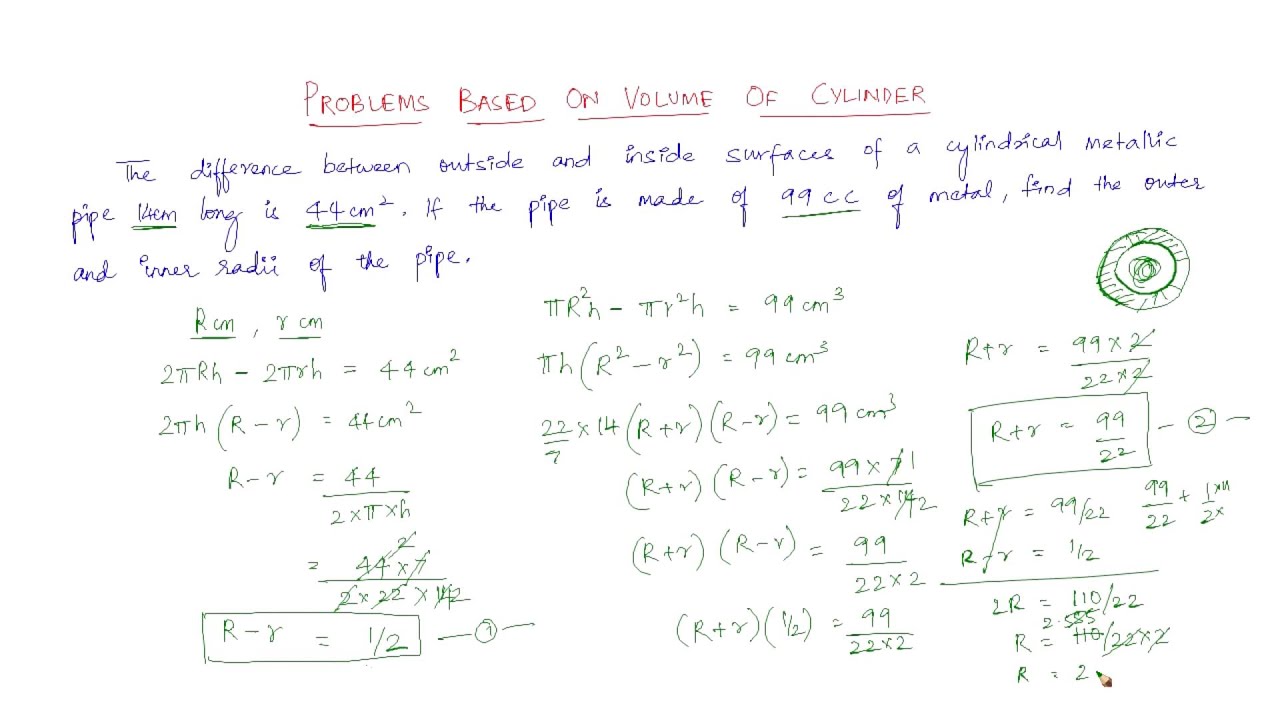 What is the formula for finding the volume of a cylinder?