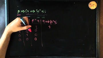 Logical Connectives Part II
