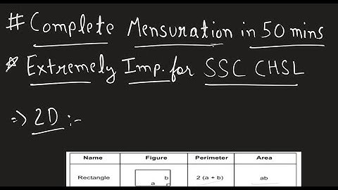 Complete Mensuration 2D and 3D in 50 Mins | Extremely Important for SSC CHSL