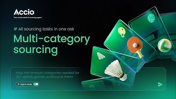 Multi-category Sourcing In One Ask – Accio Agent Mode Showcase