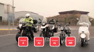 Learner Motorcyclist - Learner Biker Roles & Responsibilities in Ireland - Video 4