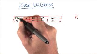 K-Fold Cross Validation - Intro to Machine Learning