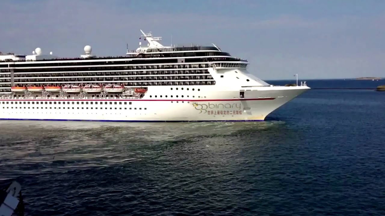 GGbinary Ship Advertisement - Binary Options Trading Platform