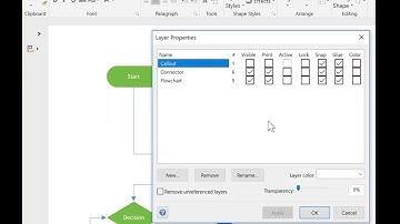 Fixed Callouts in Visio