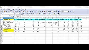 Exploring CSV Attribute Data in ANTz - Video Tutorial 3