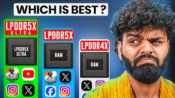 How Much RAM Do You Need for Gaming? LPDDR5X Ultra Real Test!