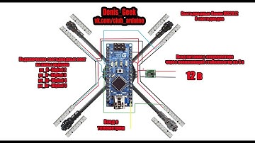 Подсветка для квадрокоптера на Arduino и ws2812 (arducopter \ ardupilot ))