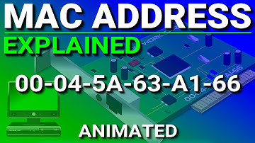 MAC Address Explained