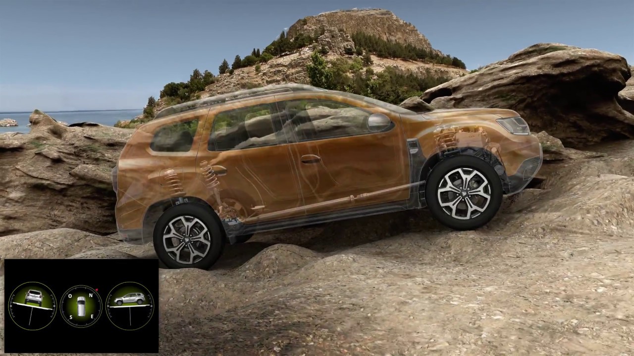 All new Duster 4x4 Monitor - YouTube