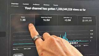 10 Ways To Go Viral In 2 Minutes