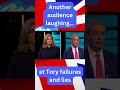 ANOTHER AUDIENCE LAUGHING AT TORY FAILURE #generalelection2024 #tories #nigelfarage #rishisunak