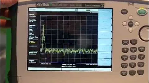 2013 MWC: Anritsu field test product overview