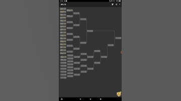 Updated Bracket On NHL22 Tournament Bracket