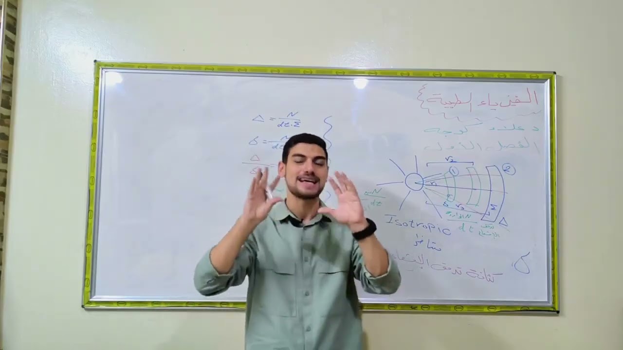 🔴 الفصل الأول||الجزء الحادي عشر_د.علاء كوجه••صدفة لورنتز👻