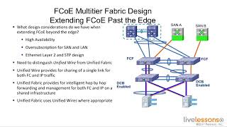 00129   16 1 Understanding FCoE Topologies