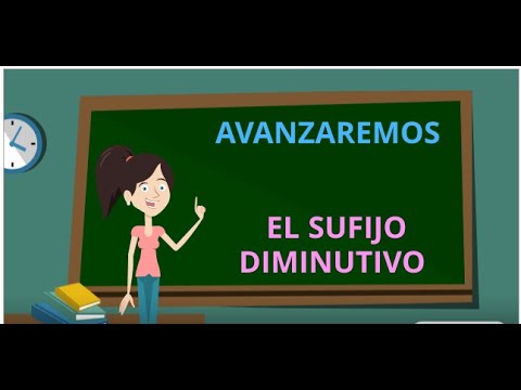 Video: ¿Qué significa el sufijo Scopy?