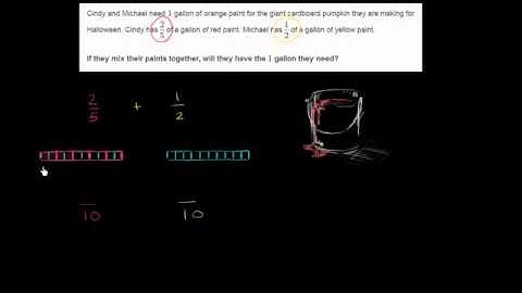 Adding fractions with unlike denominators word problem