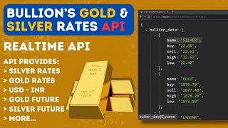 Bullion  Real-Time Gold & Silver Rates API by Rappid Technologies - API for Your App & Web screenshot 5