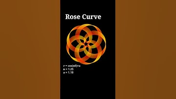 My Favorite Math Curve: Rose Curve | Desmos Art #shorts