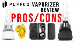THE PUFFCO PEAK REVIEW
