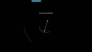 Why Pleasure Always Comes With a Cost | The Science of Homeostasis #momentumnation #shorts