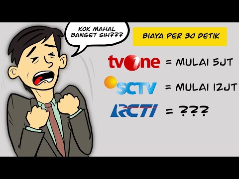 Video: Berapa biaya untuk membeli iklan?