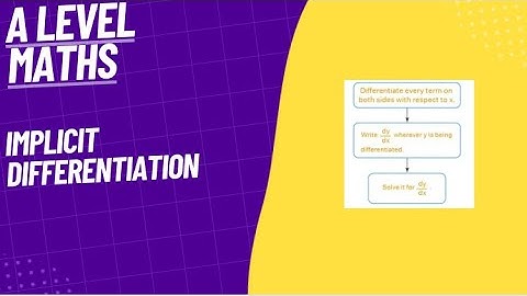 Implicit Differentiation- A Level Maths