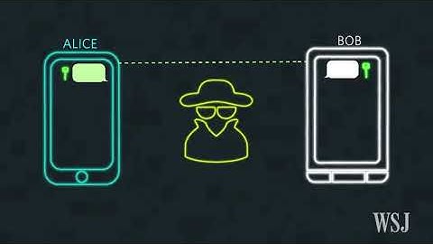 How Encryption Works - and How It Can Be Bypassed