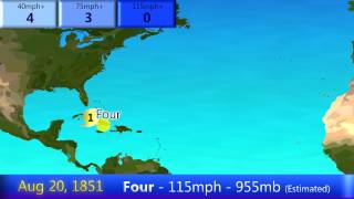 1851 Atlantic Hurricane Season Animation