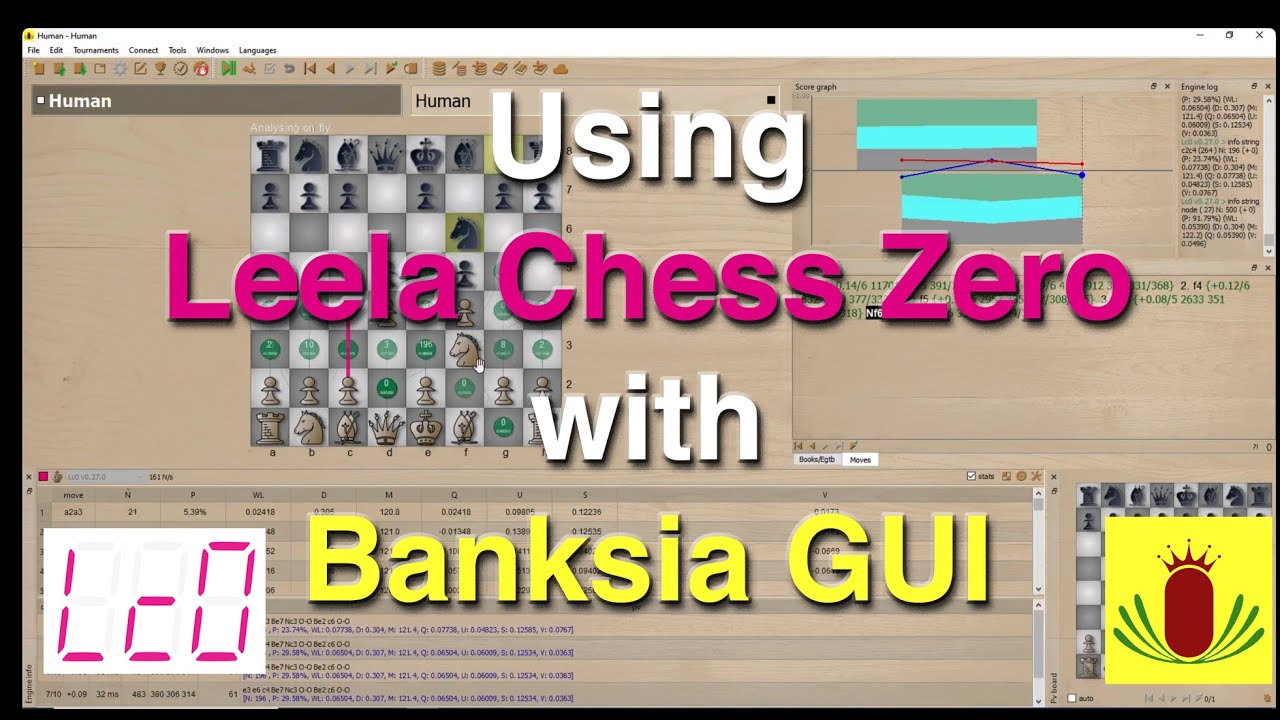 Nibbler 1.3.7: real-time analysis GUI for Leela Chess Zero (Lc0) - Windowas  and Linux