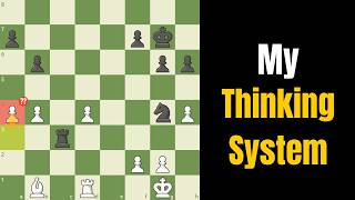 A 2254 ELO Player Explaining His Thought Process in Chess