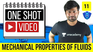 Mechanical Properties of Fluids | One-Shot | NEET 2021 | Rohit Mehta