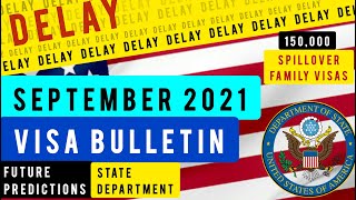 Future Visa Bulletin Predictions For Family Categories | Spillover Visas | USA Immigration