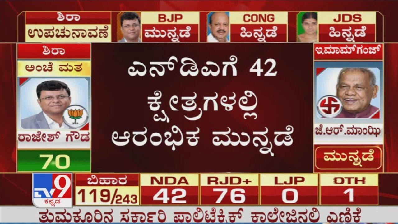 RR Nagar,  Sira Byelection Results Live| Counting of Votes| Part-7