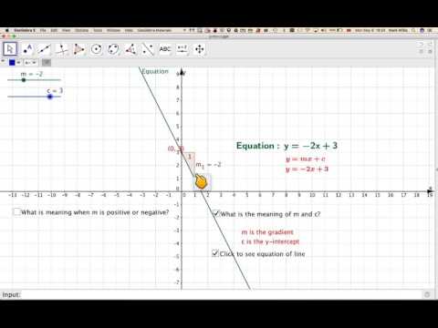 The equation of a straight line graph y = mx + c