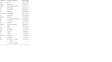 WebFOCUS how to save In-Document Analytics to local disk