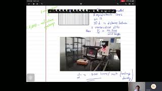 Laser Diffraction Experiment   Part 1