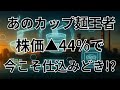 【決算解剖】売上最高&総還元100%でも株価▲44%…買い時なのか?日清食品HD【2897】