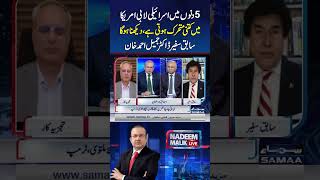 How Active Will Israeli Lobby in US Be in Next 5 Days? | Dr. c Analysis