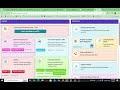 Voter ID Card Correction & Download Online | पहचान पत्र में फोटो सुधार कैसे करें