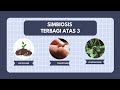 TUGAS PRATIKUM IPA SD SIMBIOSIS