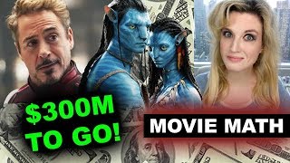 Box office - avengers endgame vs avatar ...