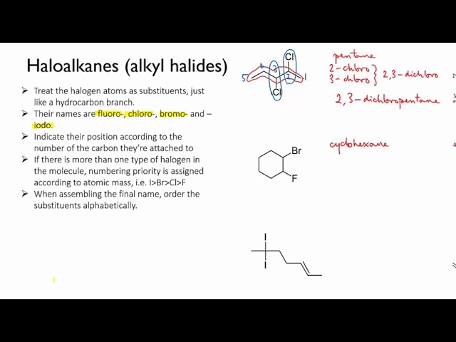 ⁣Naming haloalkanes | Organic molecules | meriSTEM