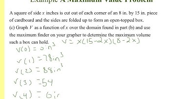1.7 Modeling with Functions