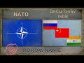 NATO vs ROSJA, CHINY, INDIE - Zestawienie Wojsk (2018)