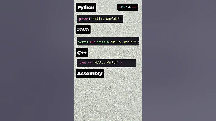 Hello World! in different languages.  #CodingShorts #Shorts #python #programming