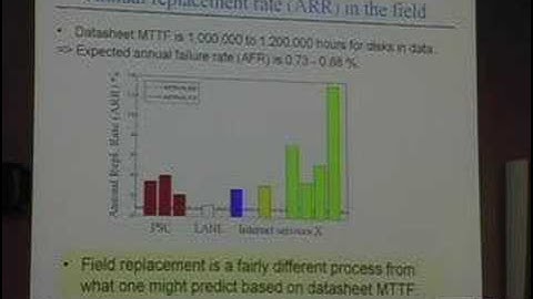 Collecting, Analysing, and Exploiting Failure Data from...