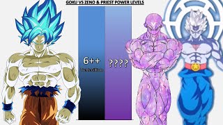 Son Goku VS Zeno & Grand Priest POWER LEVELS - Dragon Ball Z/Dragon Ball Super/Dragon Ball UV