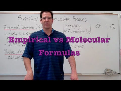 Empirical vs Molecular Formula for Chemical Compounds